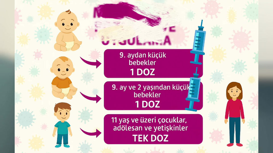 Tek bir menenjit aşısı ile nasıl korunabiliriz?